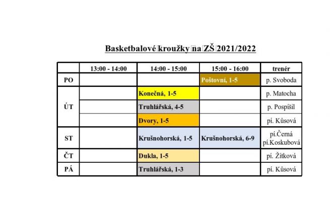 Basketbal do škol 2021 - 2022 vs Thermia KV | 3. 10. 2021